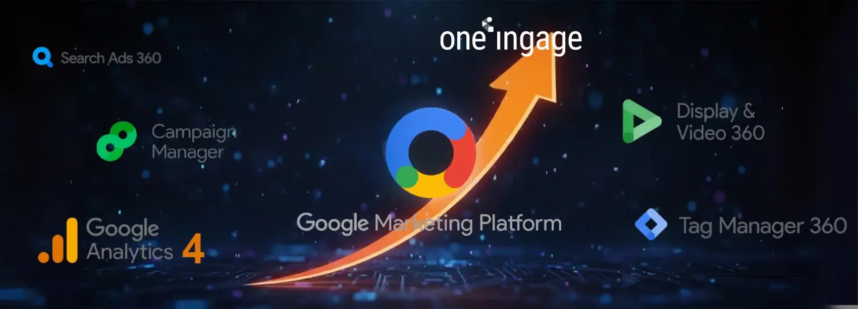 A Guide to Google Marketing Platform: 10 Key Questions Answered